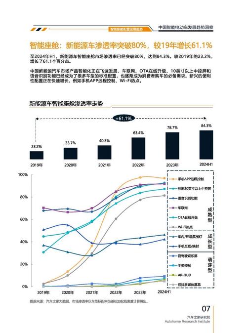 佛山顺德区诚吉迈企业管理咨询起亚对未来市场的预测，名爵汽车品牌文化的传播